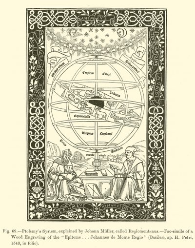El sistema de Ptolomeo, explicado por Johann Muller, llamado Regiomontanus de French School